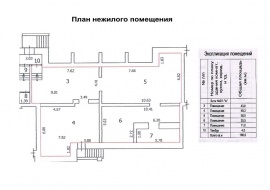 Технический план помещения Технический план в Белгороде