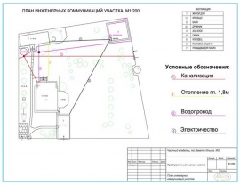 Технический план коммуникаций Технический план в Белгороде