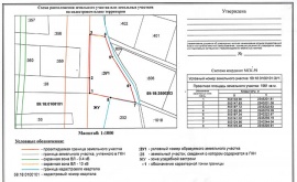 Схема расположения земельного участка Кадастровые работы в Белгороде