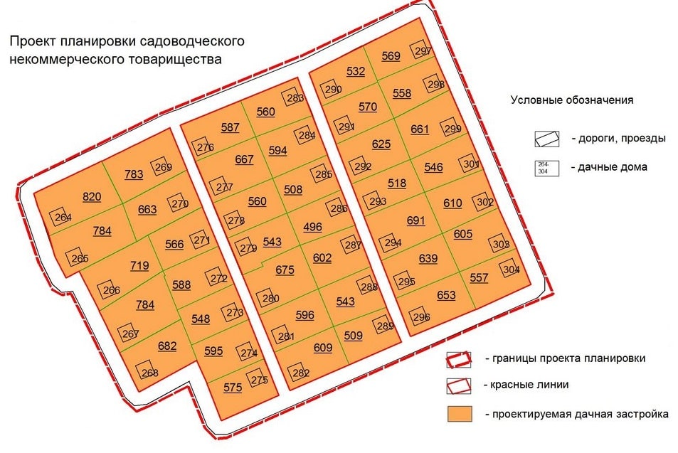 межевание земель общего пользования СНТ в Белгороде